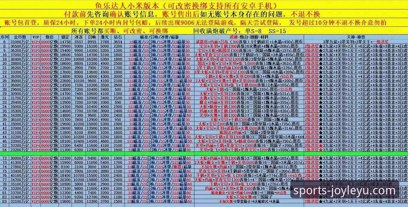 乐鱼体育平台 乐鱼体育平台全方位使用教程:从登录下载到深度体验