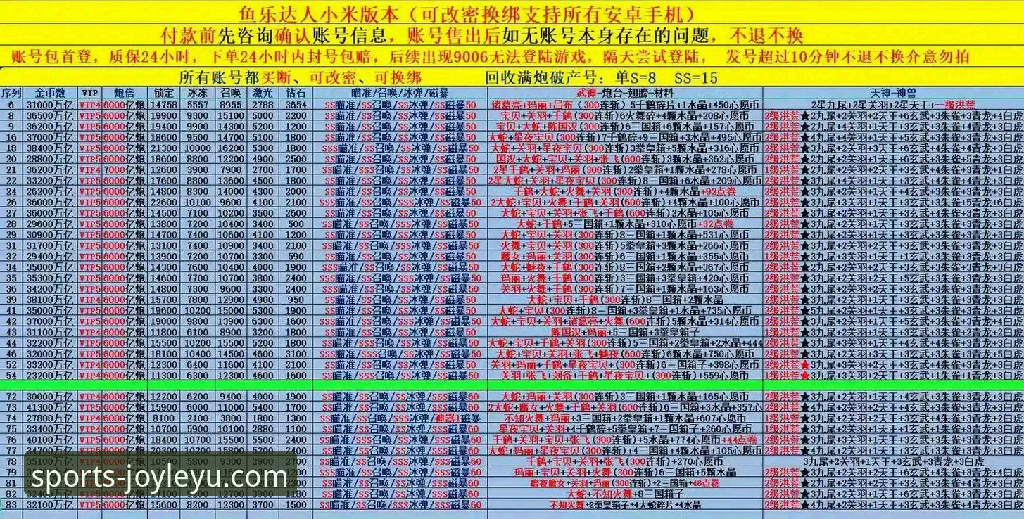 专业体育娱乐平台官方下载 乐鱼体育平台官方下载与登录实用指南:新手轻松上手专业体育娱乐