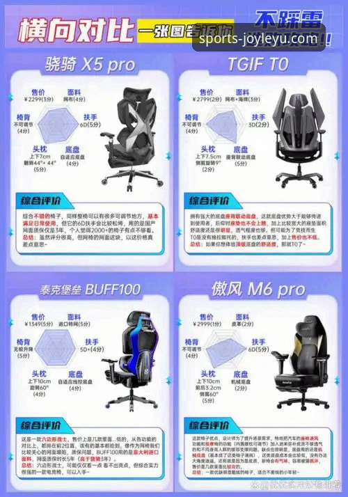 乐鱼体育iOS版实用对比指南：功能、体验与选择必备知识