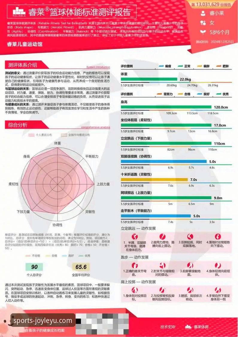 资深技术评测员解析：乐鱼体育平台必备的三大核心体验与实战对比